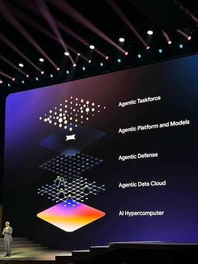 Google Workspace heeft on-board Mobile Device management