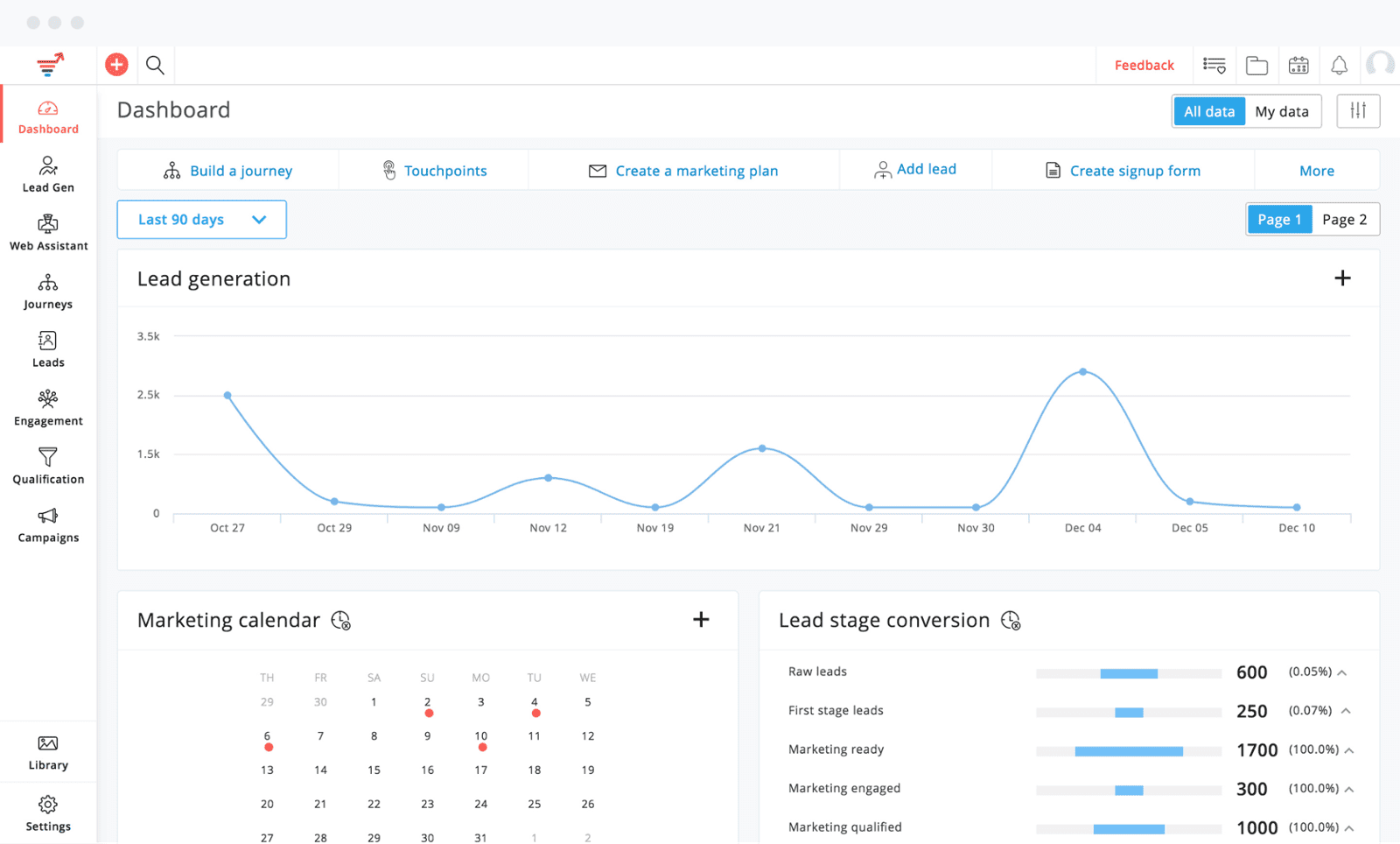 Zoho CRM Plus