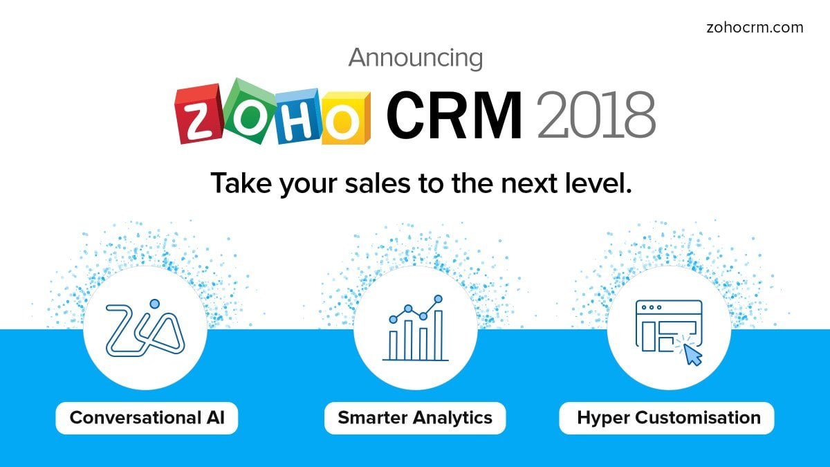 Zoho brengt ongekende functionaliteit in haar CRM