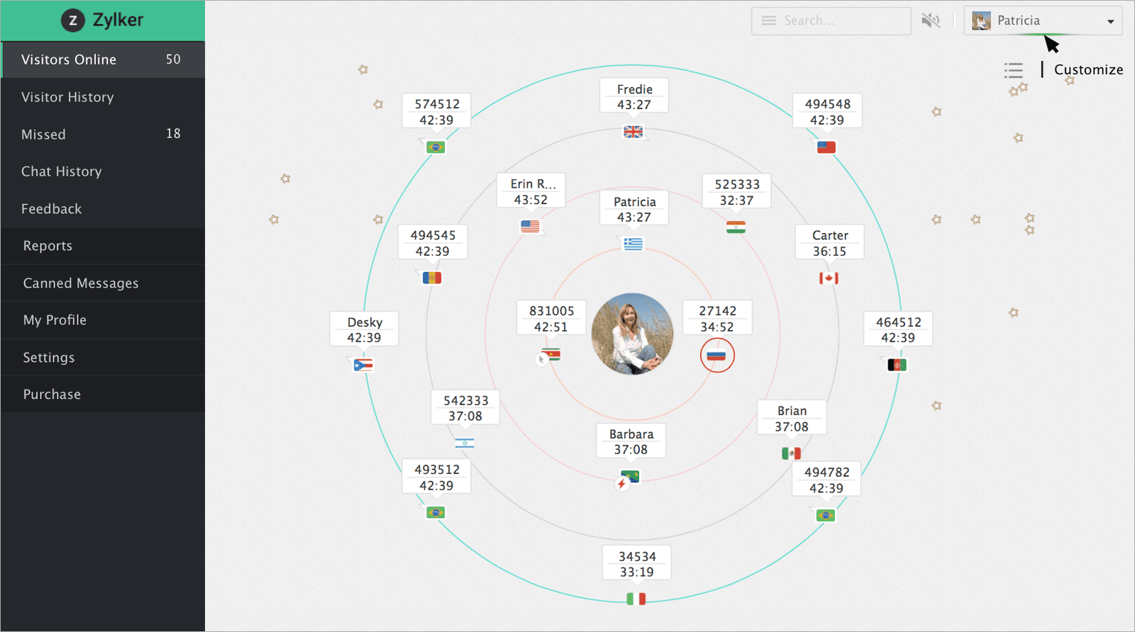 Trch websitebezoekers met Zoho SalesIQ