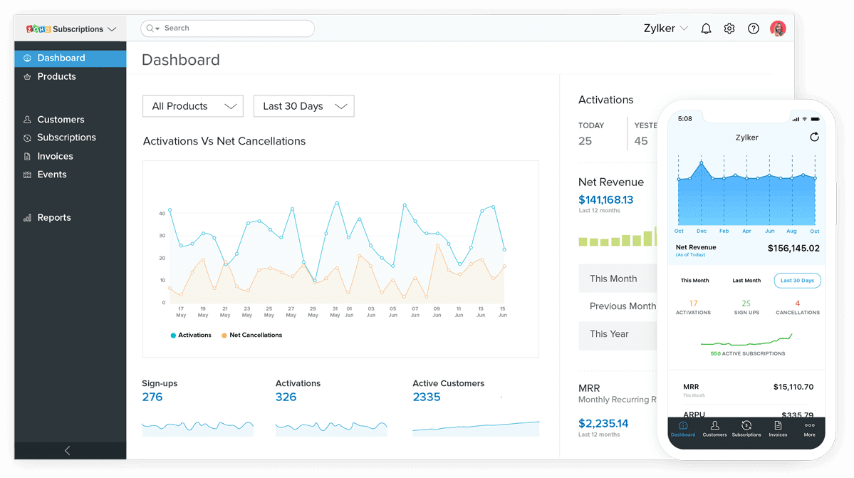 Beheer klantabonnementen in Zoho subscriptions