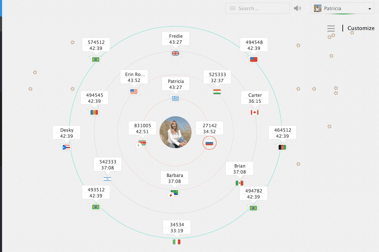 Chat, track en praat met je website bezoekers